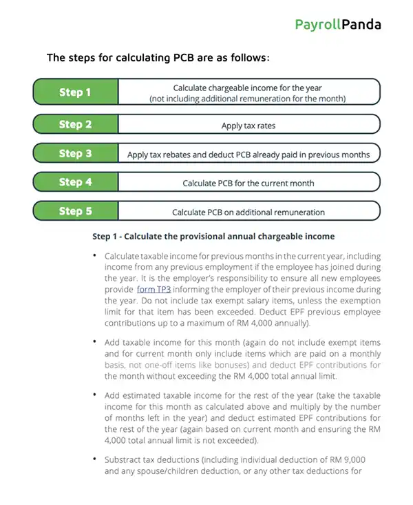 PCB calculations payroll guide 2026